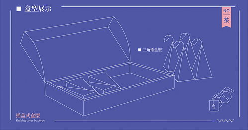 專業食品包裝設計服務 從谷物到拉面的品牌視覺升級